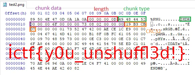 Chunk Shuffling challenge output
